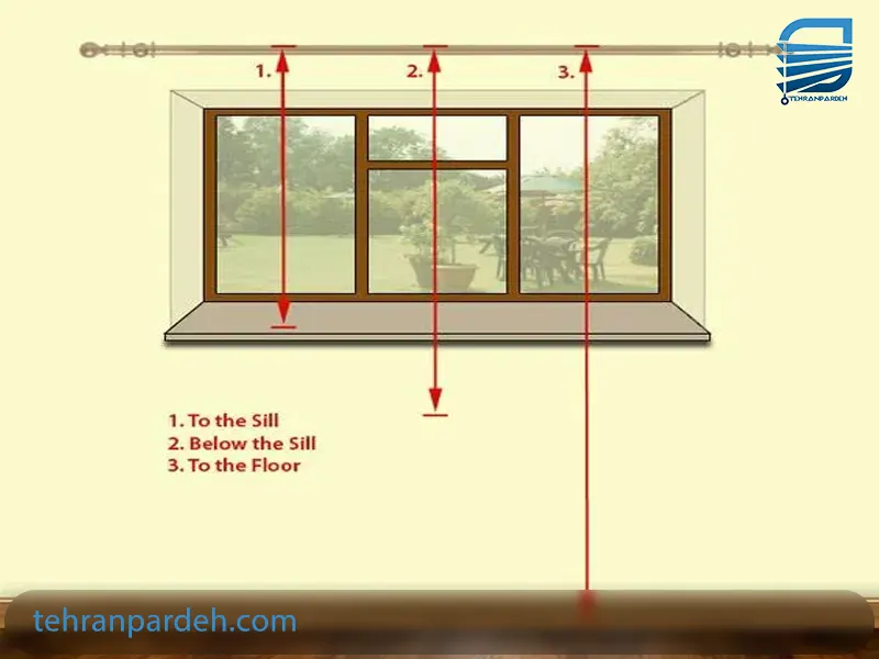 نصب درون قاب
